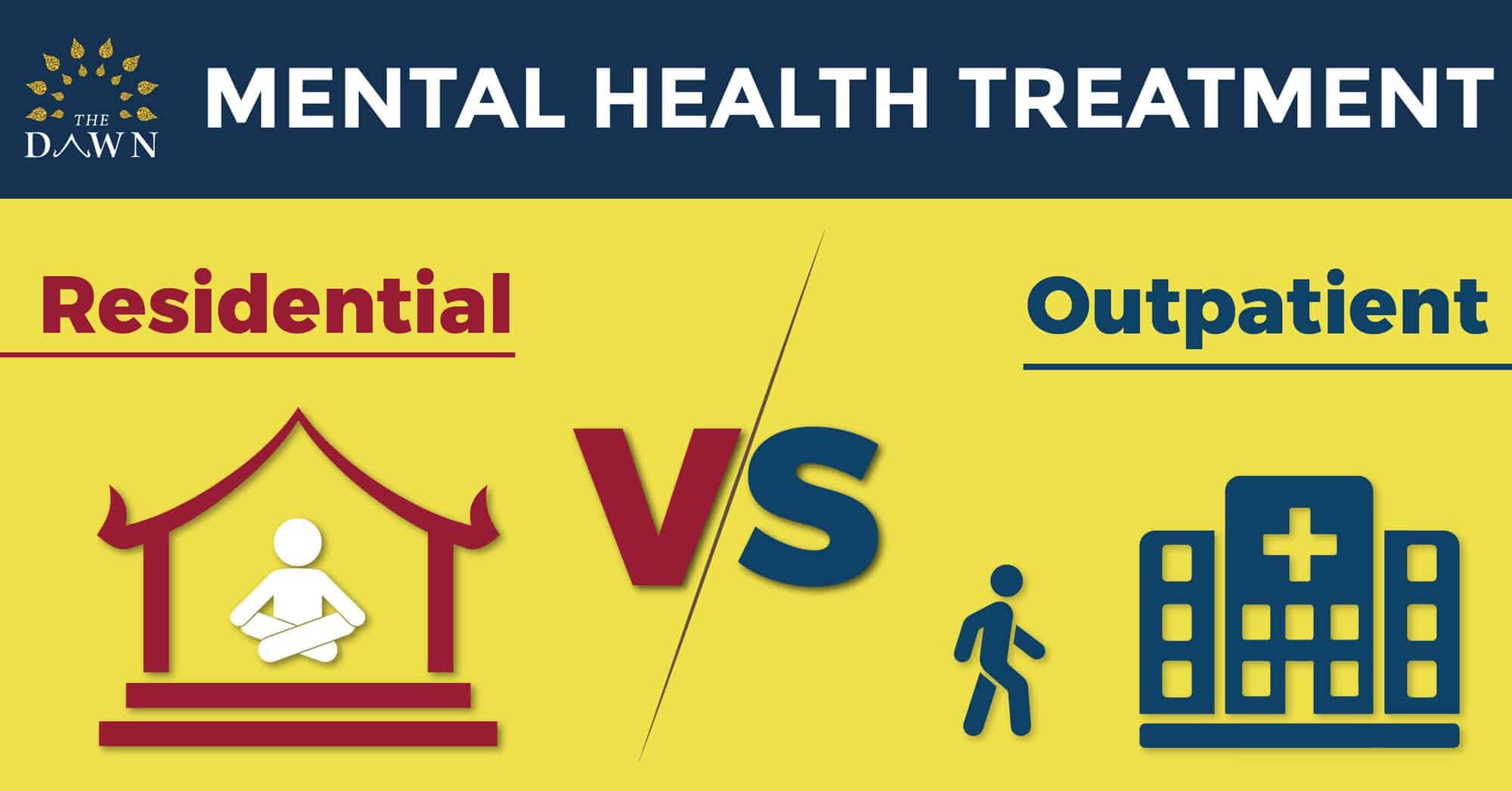 Residential Mental Health Treatment or Outpatient Therapy