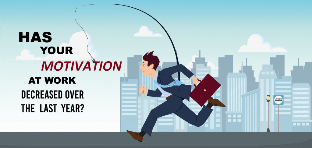 Burnout quiz 2 - Resources