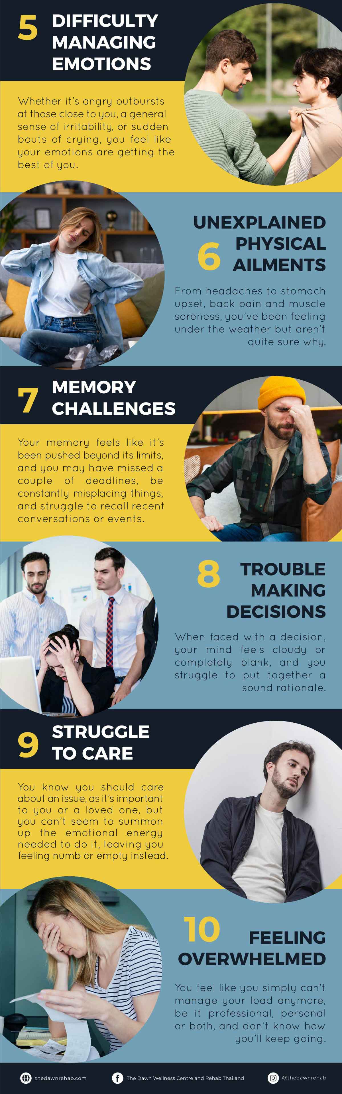Infographic - 10 Signs of Mental Health Exhaustion 2